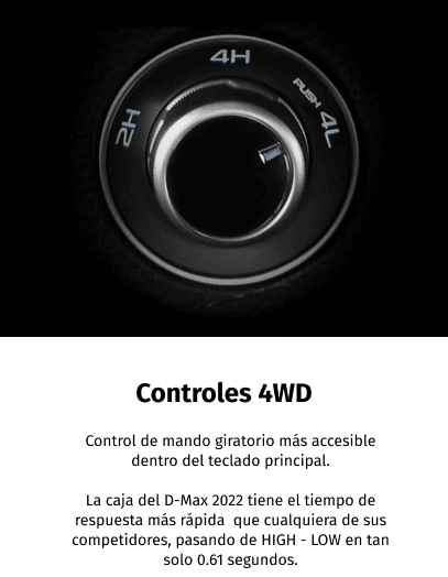 controles 4WD
